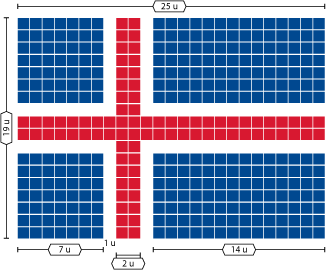 Caractéristique du drapeau de l'Islande