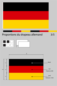 Dessin et proportions du drapeau allemand